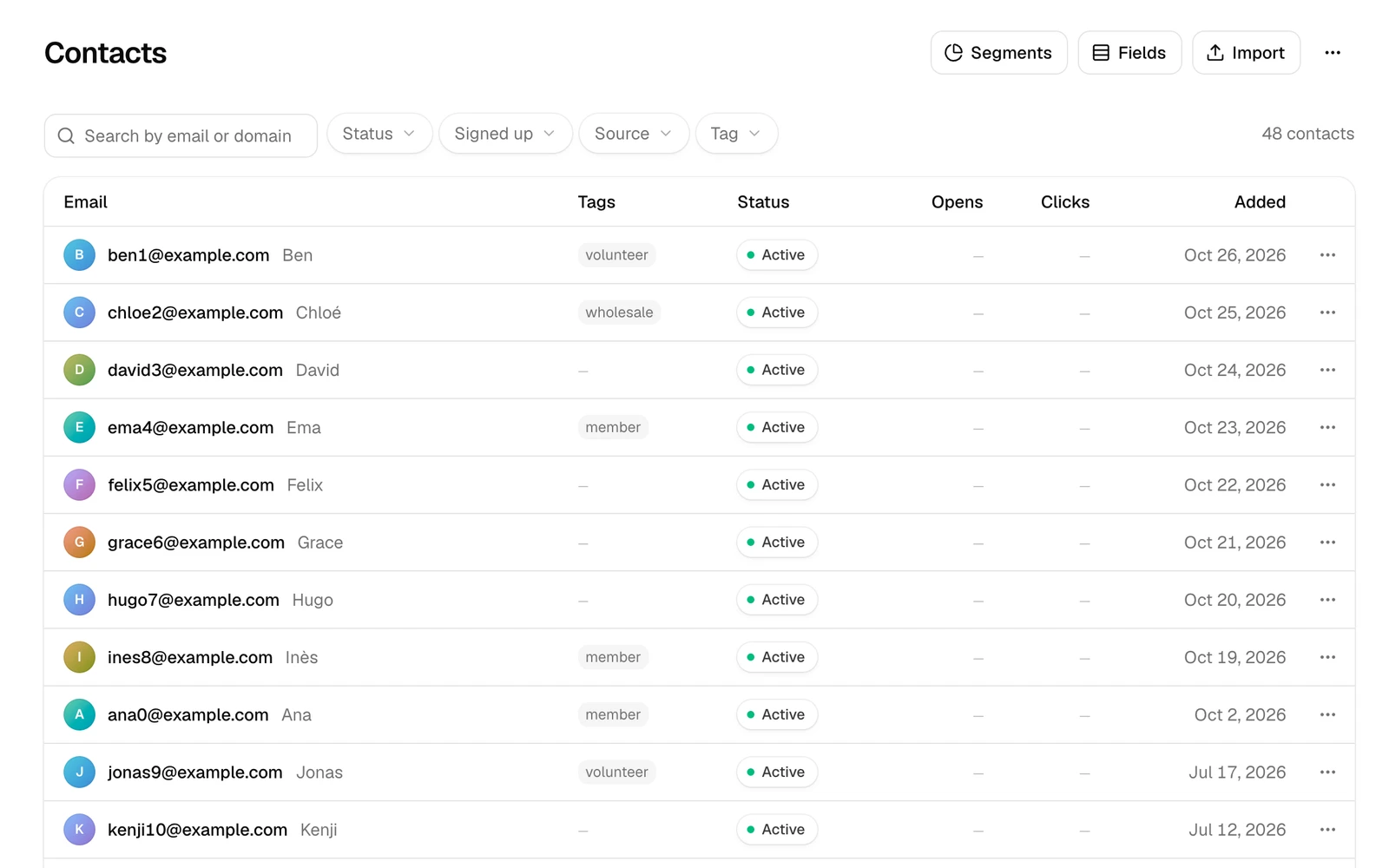 The Contacts page: a search and filters for status, signup date, source and tag, then each contact with their tags, status, opens and clicks.